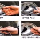 (알아두면 좋은상식103) 타이어 공기압 관리는 어떻게 하나요? 이미지