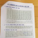 27기 대열회장단 총동창회 방문 회의 결과(5.20) 이미지