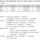 수정-118 이미지