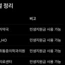 이로운마취통증의학과의원 이미지