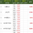 (주)에스메딕스솔루션 이미지