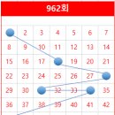 상사6세천 이미지