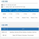 세부 엘사어학원 2025년을 위한 탐방
