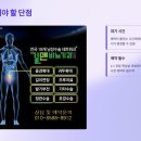 남비뇨기과의원 | 다산역비뇨기과, 한 번 갔다가 인생 바뀐 썰! 솔직 후기는?