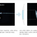 파이안경점 이미지