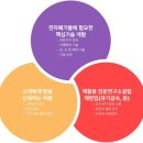 (주)산수금속 이미지