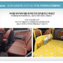 ＜새제품＞ 차량용놀이방매트/어린이놀이방매트 새제품 택포 15000원에 저렴하게 팝니다. 이미지