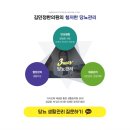 김민정한의원 | 당뇨병 초기증상 한약 통한 관리 방법은?