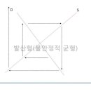 더프라임에듀