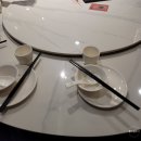 RD PC | [중국/상하이] 중국 상하이 와이탄 맛집 &#39;shanghai grandmother&#39; : 위치, 웨이팅, 메뉴 후기