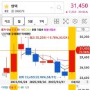 한텍서비스 이미지