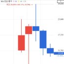 (주)티움글로벌