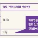 용정슈퍼 이미지
