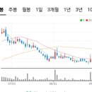 비케이축산