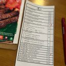 세븐일레븐 이천마도로점 | 치앙마이 한 달 살기 / khna 카페 / 무삥쿤퍼 / 치앙마이 똠얌볶음밥 맛집 / Pai Yan Yai Coffee...