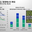 (주)우리에너지 이미지