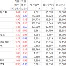 제이에스유통산업