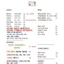 느릿느린커피 이미지