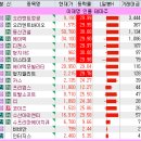 영구 코퍼레이션 이미지