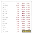 위드에스시큐리티