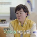 백만장자 이미지