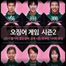 프론트게임즈 | 오징어 게임 시즌2 - 시즌1 줄거리, 결말 요약, 공개 시간, 몇부작, 시사회 후기