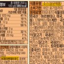 제이엔제이유통