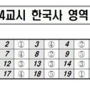 대전스카이연합，세종스카이 이미지