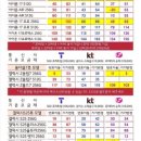 보라매동-7 이미지