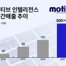 모티브 이미지
