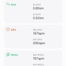 고척근린공원 이미지