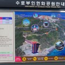 해파랑길 29코스 이미지