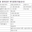 금화건설㈜ 이미지