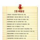 씨유 용인청덕중앙점 | 로또당첨번호 1211회 1등 23억씩!배출지역 명당,14명