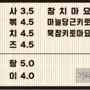 김상사김밥 이미지