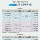 스타키보청기 이미지