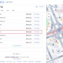 외국트레블