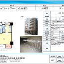 일본 동경 타이토우 히비야선 미노와역 6분, 야마노테선 우구이스다니역 14분 2007년築 (203호-즉시입주-82,500엔＋7,500엔) 1K,25.05㎡ 이미지