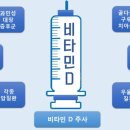 맑은수면이비인후과의원 네이버블로그