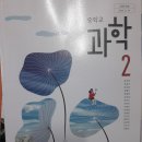 남동중학교 이미지