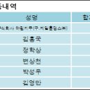 팜스코 주식회사 이미지