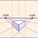 아트올림포스미술학원
