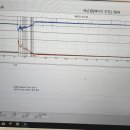 심상철자동차정비 이미지