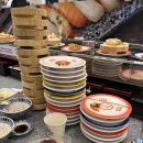 평산1로 | 양산 평산동 회전초밥 맛집 스시투어 평산덕계점 내돈내산 후기