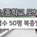 House Dream공인중개사사무소 이미지