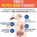 카페인업
