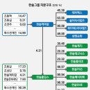 조동길 이미지