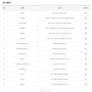 성북-종암-1063 이미지