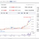 에버바이오 이미지