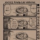피닉스치킨 네이버블로그